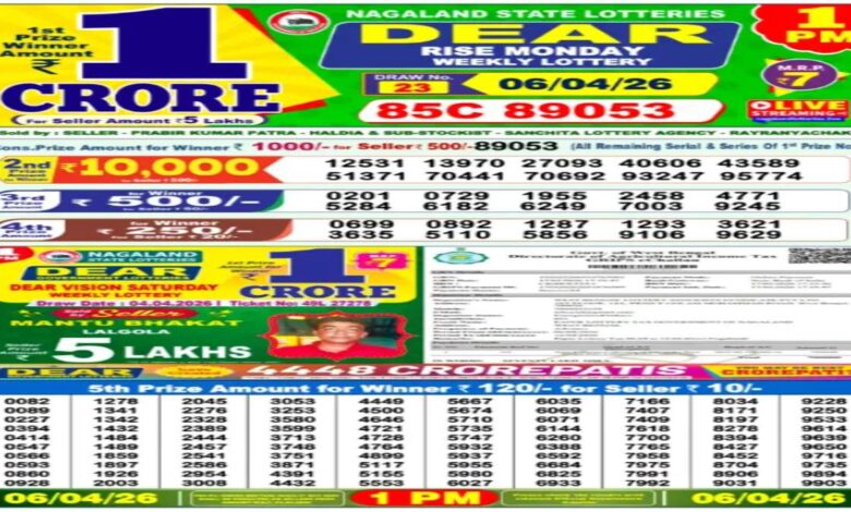 Sambad Lottery Result Today, 6 April LIVE: Nagaland Dear 1PM Morning Monday Weekly Lucky Draw List For Rs 1 Cr