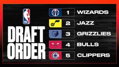 NBA Lottery Results 2026 and Full Selection Order for AJ Dybantsa Sweepstakes