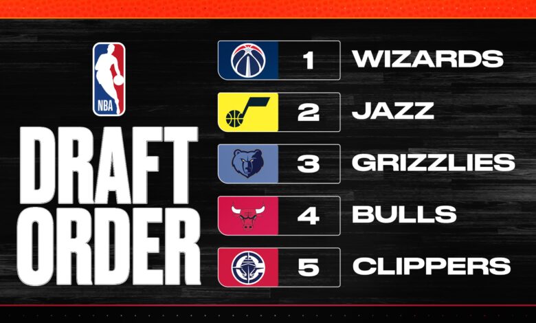 NBA Lottery Results 2026 and Full Selection Order for AJ Dybantsa Sweepstakes
