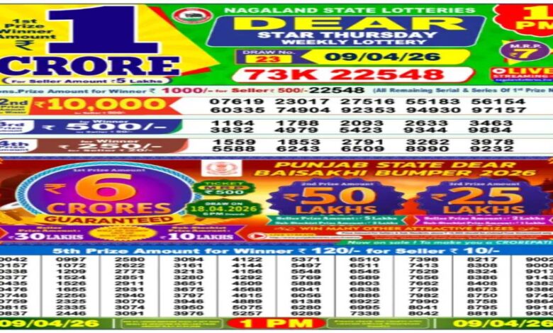 Nagaland Lottery Sambad Result Today, 9-4-2026 LIVE: Dear 1PM Thursday Weekly Lucky Draw Winners For Rs 1Crore