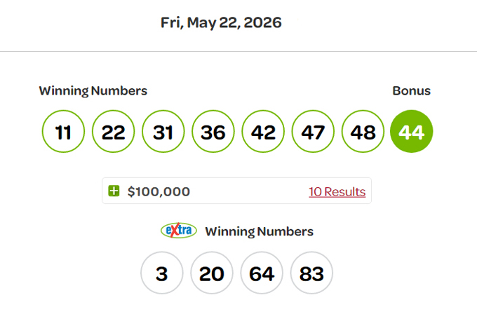 lotto max, may 22, winning numbers