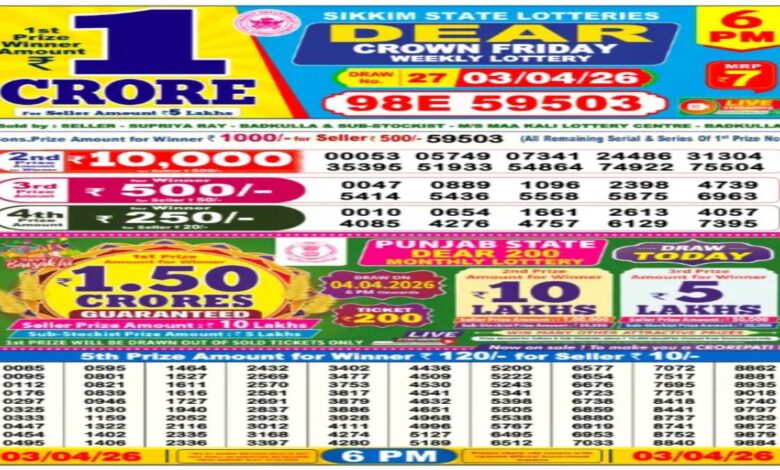Nagaland Evening Sambad Lottery Result Today, 03-04-2026 LIVE: Dear 6PM Friday Weekly Lucky Draw Winners List