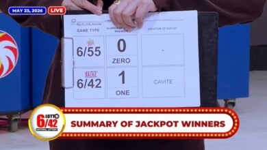 Two bettors win Lotto 6/42, 6D Lotto jackpots on May 23