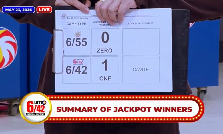 Bettor from Cavite wins P24.1M Lotto 6/42 jackpot