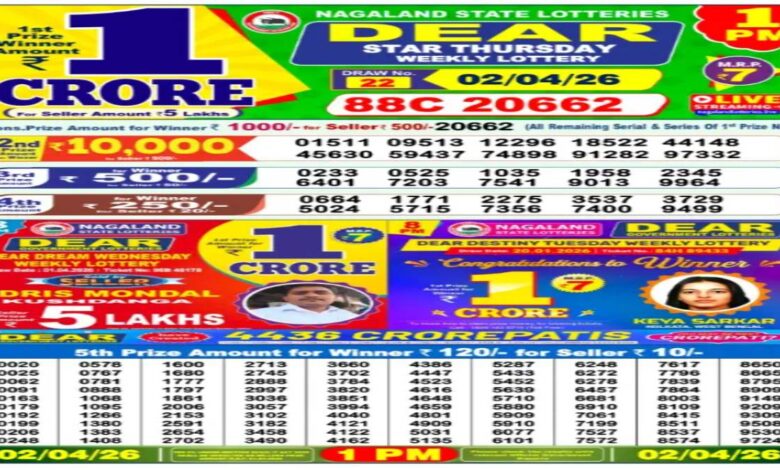 Nagaland State Dear Lottery Sambad Result Today, 2 April 2026 LIVE: 1PM Thursday Weekly Lucky Draw Winners