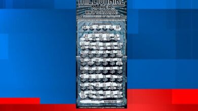 Jackson County man wins $1M playing Michigan Lottery