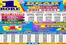 Nagaland Dear Lottery Sambad Result Today, 1-04-2026 LIVE: 6PM Wednesday Weekly Lucky Draw For Rs 1 Crore