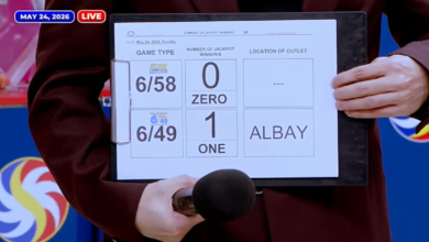 Albay bettor wins P25M prize to Superlotto 6/49 – PCSO