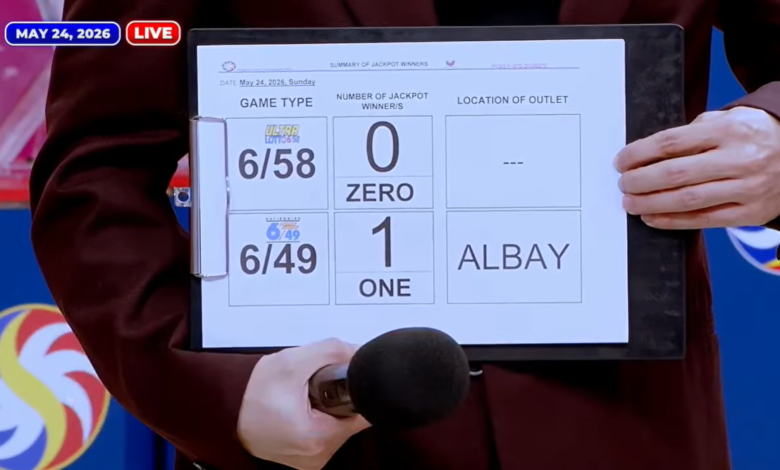 Albay bettor wins P25M prize to Superlotto 6/49 – PCSO