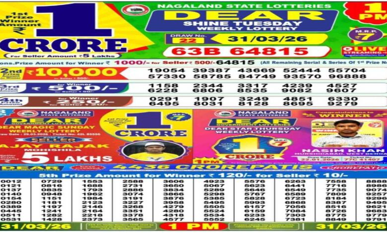 Nagaland Sambad Lottery Result Today, 31 March LIVE: Dear Morning 1PM Tuesday Weekly Lucky Draw For Rs 1 Crore