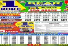 Nagaland Lottery Sambad 30-03-2026 LIVE: Dear 1 PM Result Today Monday Weekly Lucky Draw For Rs 1 Crore Prize
