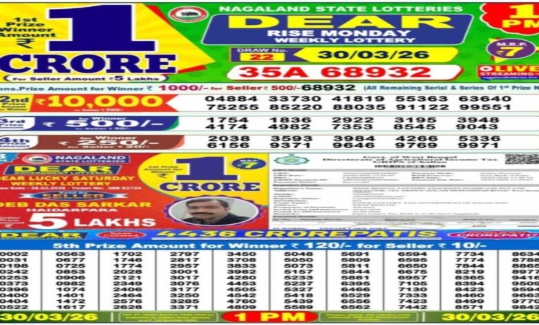 Nagaland Lottery Sambad 30-03-2026 LIVE: Dear 1 PM Result Today Monday Weekly Lucky Draw For Rs 1 Crore Prize