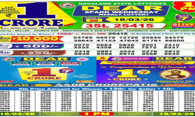 Nagaland Dear Lottery Sambad Morning 1PM Result Today LIVE: 18-3-2026 Wednesday Weekly Lucky Draw Winners List