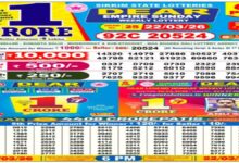 Nagaland Lottery Result Today, 22-3-2026 LIVE: Evening Sambad Dear 6PM Sunday Weekly Lucky Draw Winners List