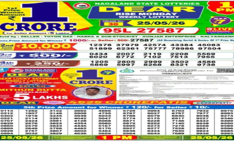Nagaland Dear Lottery Sambad Today, 25-5-2026 LIVE: Check 1PM Monday Weekly Lucky Draw Winners for Rs 1 Crore