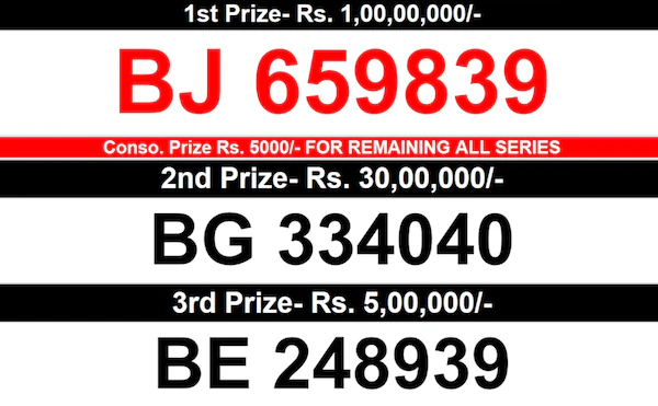 Kerala Lottery Result Today Live: Winning numbers for 1, 2nd, and 3rd prize Kerala Lottery Result Today Live: Winning numbers for 1, 2nd, and 3rd prize