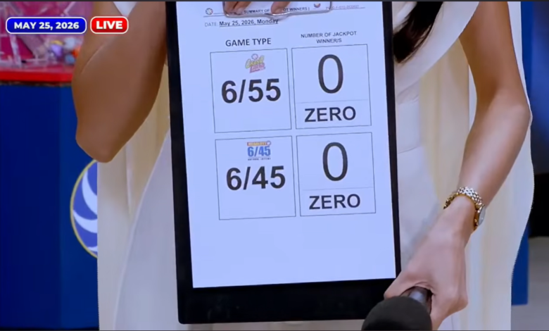 No jackpot winners in May 25, 2026 major lotto draws – PCSO