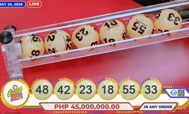 No winners in Grand Lotto 6/55, Mega Lotto 6/45 draws for May 25