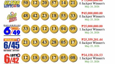 Lotto draw results, May 25, 2026