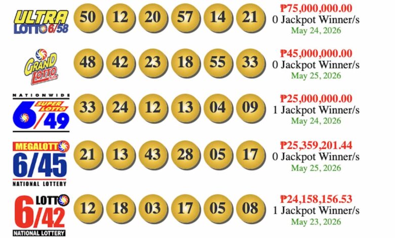 Lotto draw results, May 25, 2026