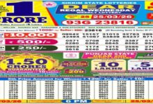 Nagaland Sambad Lottery Result Today, 25 March 2026 LIVE: Dear 6PM Wednesday Weekly Lucky Draw Winners List