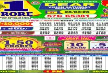 Nagaland Dear Lottery Sambad Result Today, 28 March 2026 LIVE: 1PM Saturday Weekly Lucky Draw Winners List