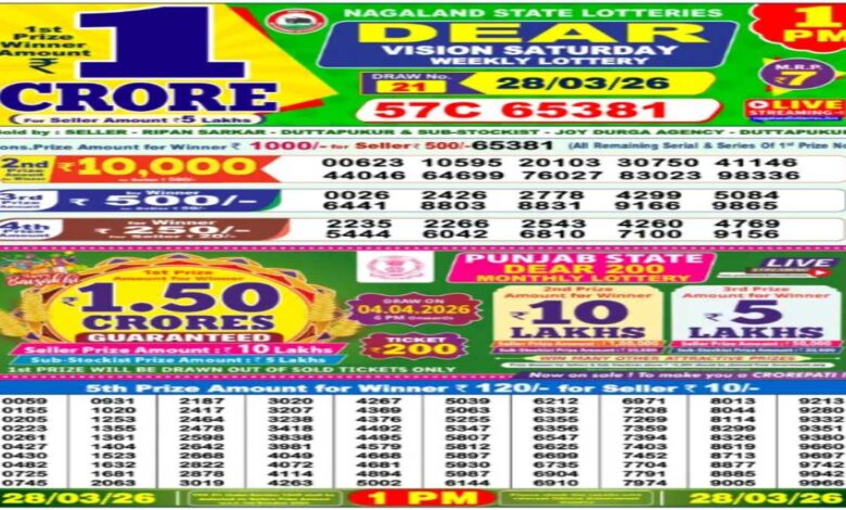 Nagaland Dear Lottery Sambad Result Today, 28 March 2026 LIVE: 1PM Saturday Weekly Lucky Draw Winners List
