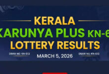 Kerala lottery result live for Karunya Plus KN-613 (March 5, 2026); ₹1 crore prize winner and complete list here