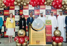 Dubai Duty Free Draw: Kerala Man Wins Rs 8.5 Crore Jackpot After 15 Years of Trying | Kochi News - Times of India