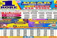 Nagaland State Sambad Lottery Results Today, 26 May 2026 LIVE: Dear 6PM Tuesday Weekly Lucky Draw Winners List