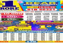 Nagaland Sambad Lottery Result Today, 19 March 2026 LIVE: Dear 6PM Evening Thursday Weekly Lucky Draw Winners