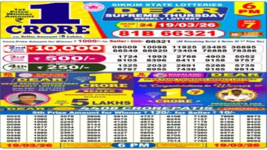 Nagaland Sambad Lottery Result Today, 19 March 2026 LIVE: Dear 6PM Evening Thursday Weekly Lucky Draw Winners