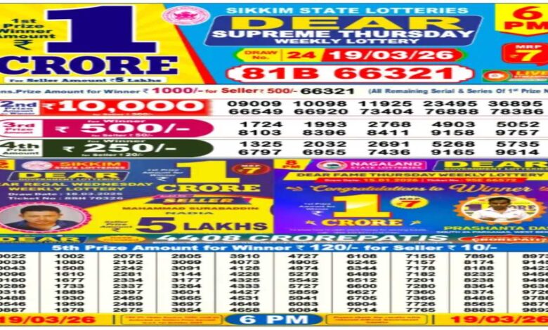 Nagaland Sambad Lottery Result Today, 19 March 2026 LIVE: Dear 6PM Evening Thursday Weekly Lucky Draw Winners