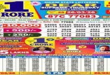 Nagaland Sambad Lottery Results Today, 26-3-2026 LIVE: Dear 6PM Thursday Weekly Lucky Draw Winners For Rs 1 Cr
