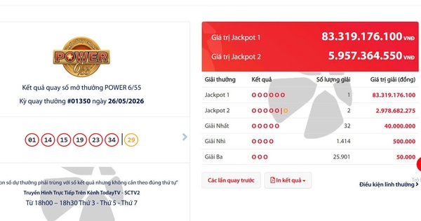 Vietnam’s Vietlott player wins $3.2mn jackpot