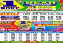 State Lottery Result Today, 6-3-2026 LIVE: Nagaland Sambad Dear 1PM Friday Weekly Lucky Draw Winners List & No