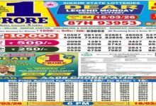 Nagaland State Lottery Result Today, 16-03-2026 LIVE: Sambad Dear 6PM Monday Weekly Lucky Draw Winners List