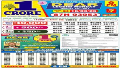 Nagaland State Lottery Result Today, 16-03-2026 LIVE: Sambad Dear 6PM Monday Weekly Lucky Draw Winners List