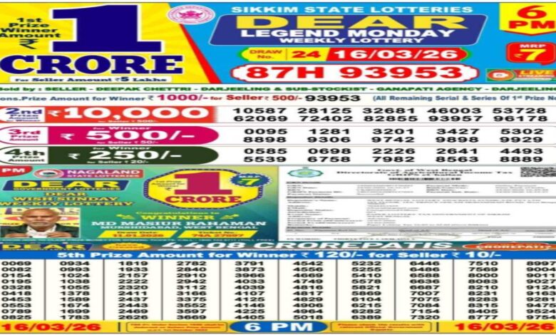 Nagaland State Lottery Result Today, 16-03-2026 LIVE: Sambad Dear 6PM Monday Weekly Lucky Draw Winners List