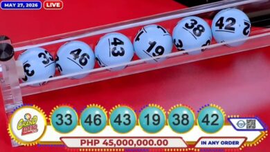 No winners in Grand Lotto, Mega Lotto 6/45 draws for May 27