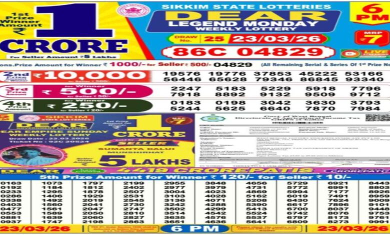 Nagaland Lottery Result Today, 23 March 2026 LIVE: Evening Sambad Dear 6PM Monday Weekly Lucky Draw Winners