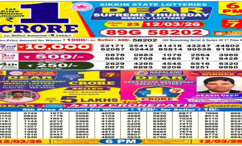 Nagaland Sambad Lottery Result Today, 12-3-2026 LIVE: Check Dear 6PM Weekly Thursday Lucky Draw Winners List