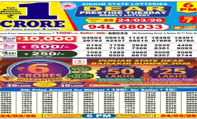 Nagaland Evening Sambad Lottery Result Today, 24-3-2026 LIVE: Dear 6PM Tuesday Weekly Lucky Draw Winners List