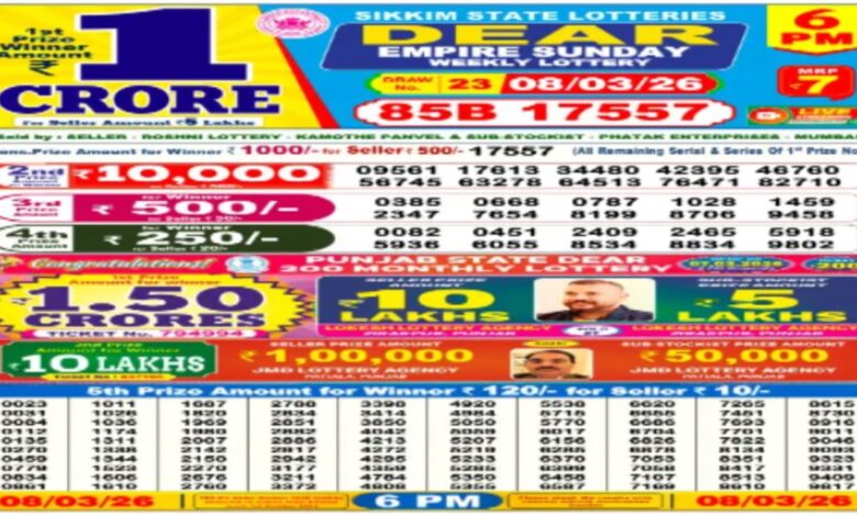 Nagaland Sambad Lottery Result Today, 8-3-2026 LIVE: Dear 6PM Sunday Weekly Lucky Draw For Rs 1 Crore Prize
