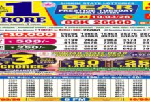 Nagaland Lottery Result Today LIVE; 10-03-2026 Dear Evening Sambad 6PM Weekly Tuesday Lucky Draw Winners List