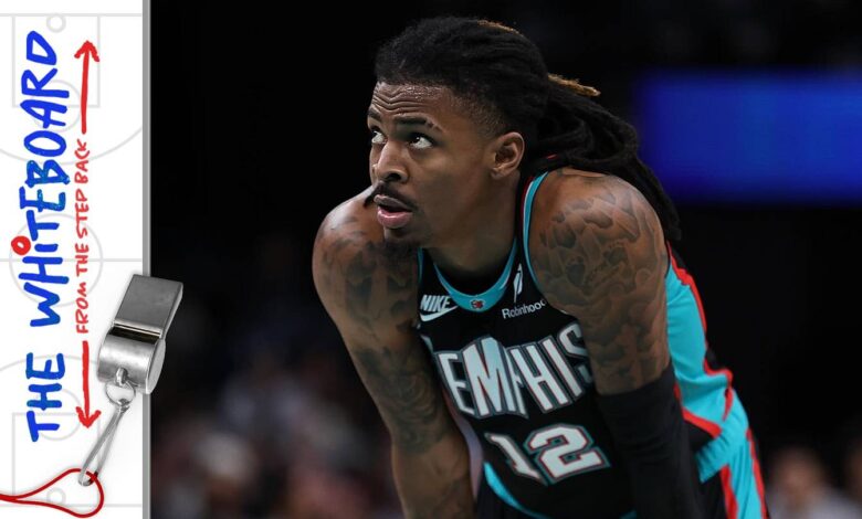 Memphis Grizzlies forward Cedric Coward