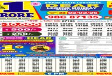Nagaland Sambad Lottery Result  Out Today, 2 March 2026 Dear 6PM Monday Weekly Lucky Draw For Rs 1 Crore Prize