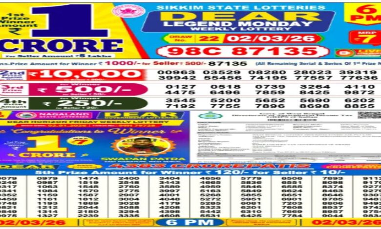 Nagaland Sambad Lottery Result Out Today, 2 March 2026 Dear 6PM Monday Weekly Lucky Draw For Rs 1 Crore Prize