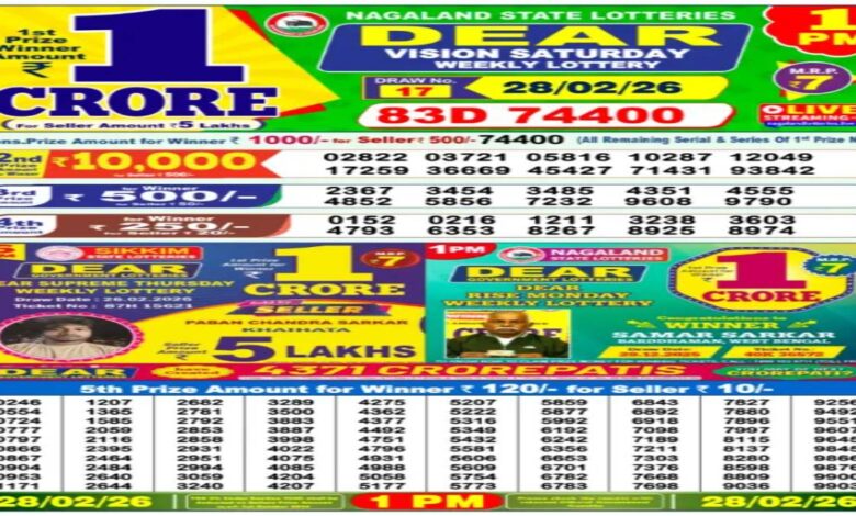Nagaland Sambad Lottery Result Today, 28-02-2026 LIVE: Morning 1 PM Dear Sunday Weekly Lucky Draw Winners List