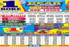 Nagaland Sambad Lottery Result Today, 25 February 2026 LIVE: Dear Day 6 PM Wednesday Weekly Lucky Draw Winners